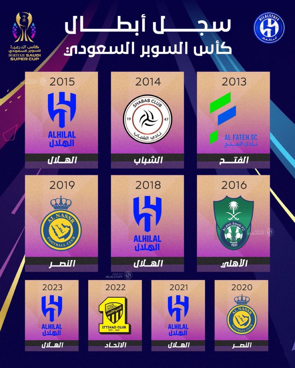 ستقام بطولة كأس السوبر السعودي في الصين قبل بداية الموسم خلال 14-17 أغسطس 🇨🇳