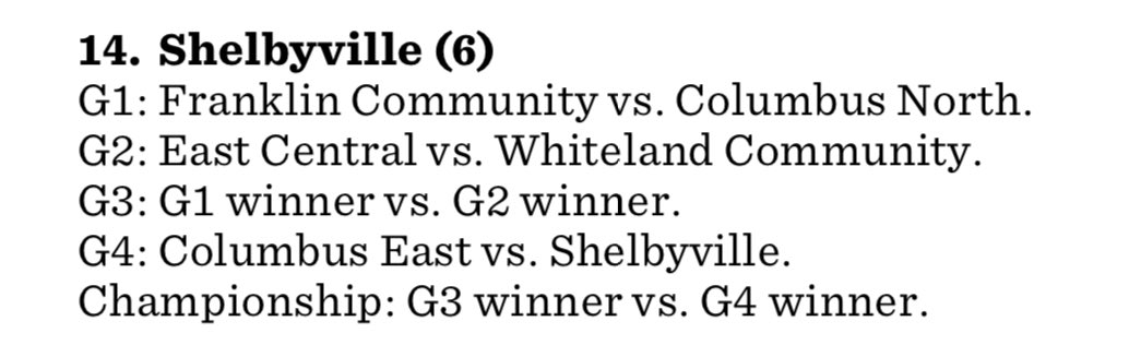 Baseball sectional draw