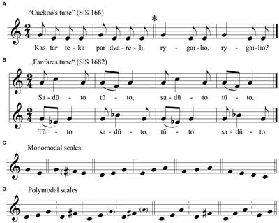 Lithuanian polyphonic songs sutartinės: the archaic nature of their musical language in the context of global music frontiersin.org/articles/10.33… - New curated article on #psychology #performancescience #humanperformance