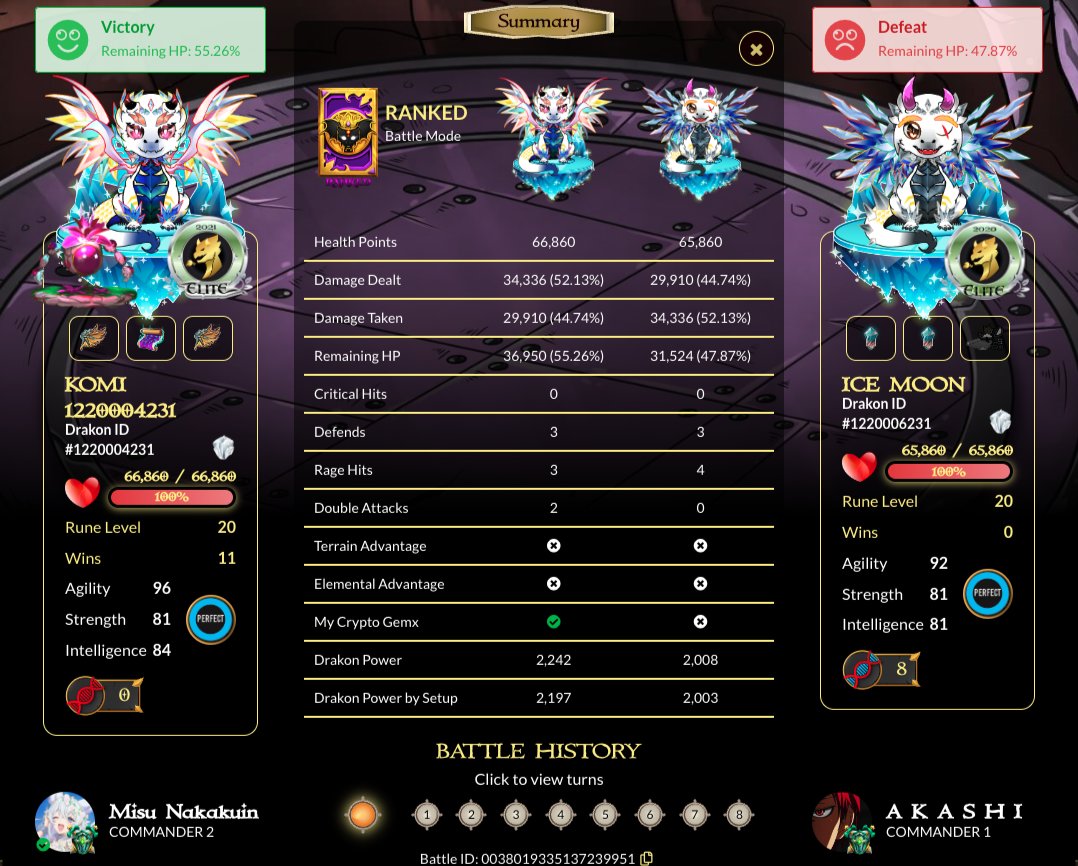 Love love love #Gemx!
Join #Drakons today → bit.ly/42L8oZe
Visit My Gemx → mygemx.shop
<a href="/DrakonsIO/">Drakons</a> <a href="/MintClubPro/">Mint Club</a> <a href="/MyCryptoGems/">My Gemx NFT Collectible</a>
#BeADrakonMaster #NFT #Web3 #dApps #MATIC #blockchain #BlockchainGaming #cryptocurrencies #NFTGaming