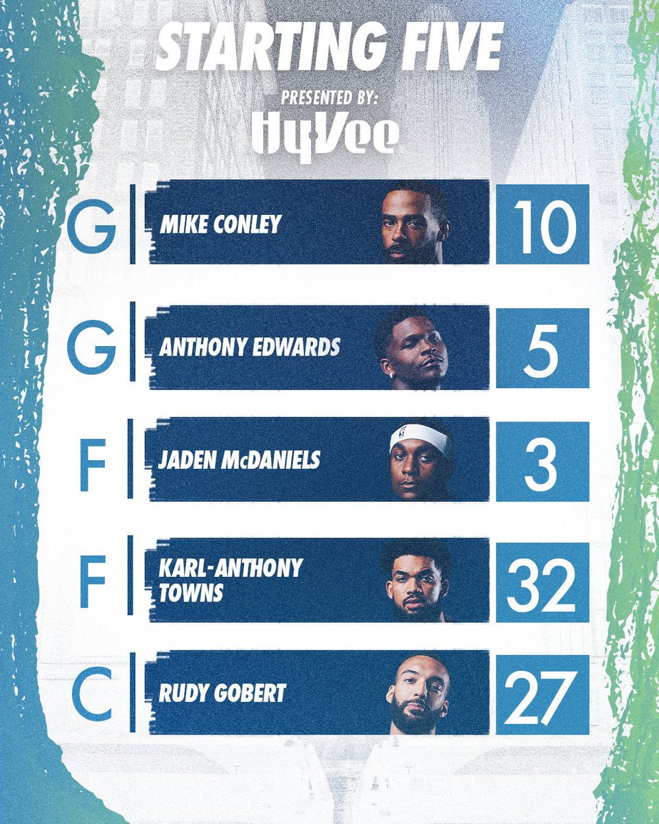 Minnesota Timberwolves tweet media