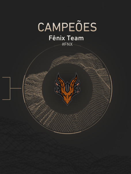 Eu falei que só iria postar quando ganhasse. 😎

@fnx_progaming