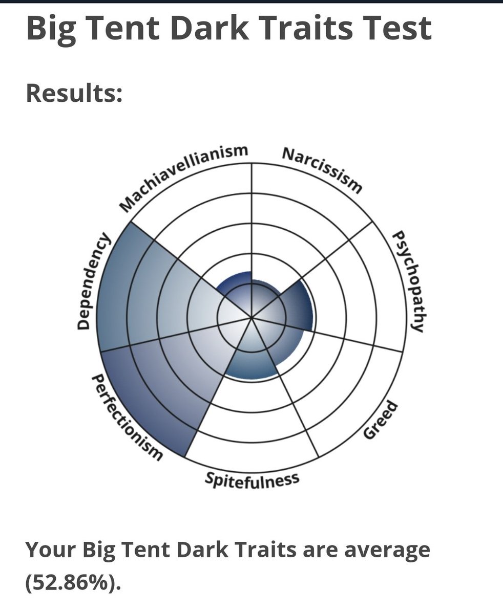 I'm average bottom 😭😭😭😭