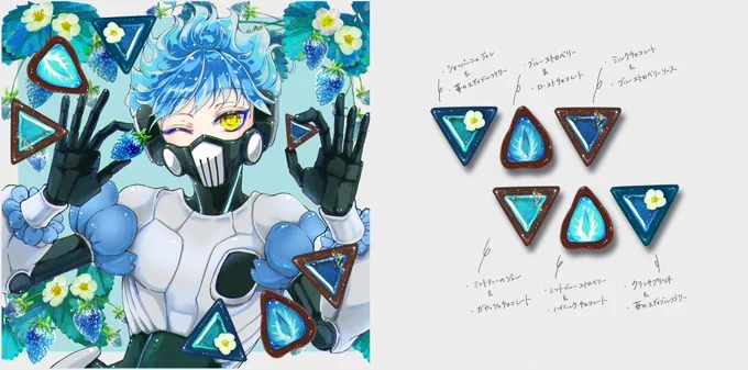1年生s × バレンタイン   #ゴールデンウィークSNS展覧会2024 #twstファンアート