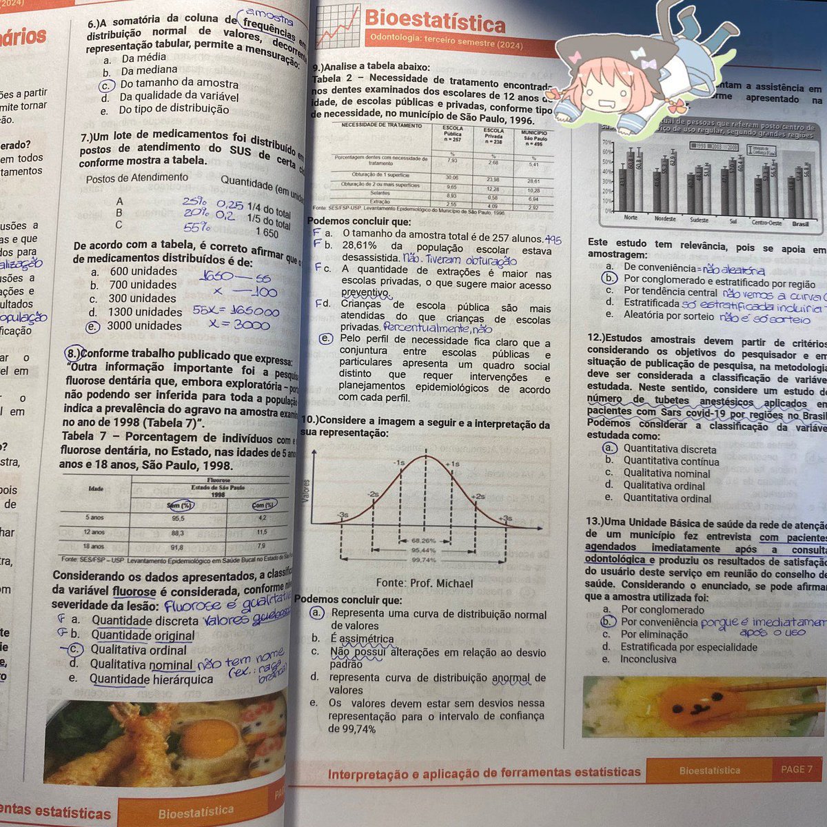 📯Fiz slides, o trabalho escrito e uma pesquisa exaustiva sobre teníase e cisticercose. Também estudei sobre vários problemas de saúde pública, inervação, bioestatística, radiologia, bioquímica e sociologia. Tantas coisas que não couberam nas fotos :P