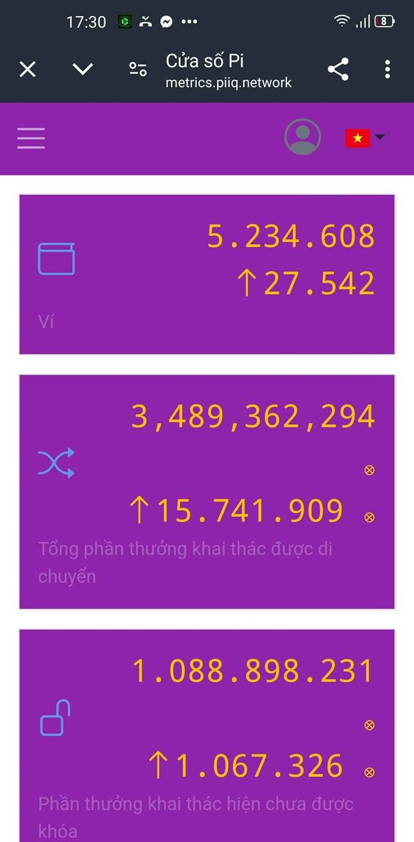 Tiến gần hơn mạng mở bằng cách cho phép thêm nhiều người dùng di chuyển ví lên mainnet.

Hơn 27 ngàn ví đã được di chuyển và gần 16 triệu Pi đã có trên mainnet hôm nay.

Kèm theo công việc tạo thanh toán cho dự án Trung Tâm Thương Mại Pi tương tác trên máy chủ