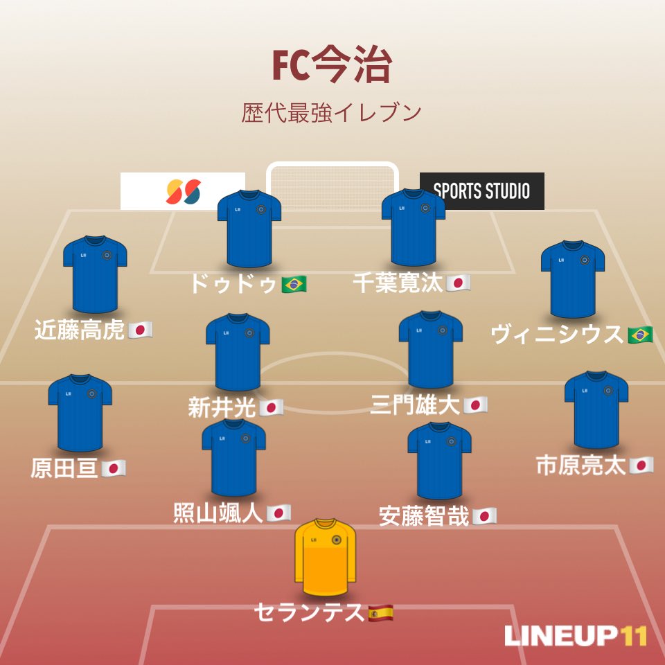 '独断'と'偏見'だけで選ぶ、#FC今治 歴代所属選手の最強ベストイレブン‼️🏆