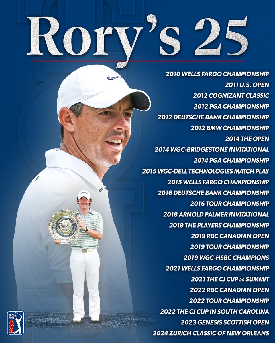 Rory's resume is stacking up 🏆