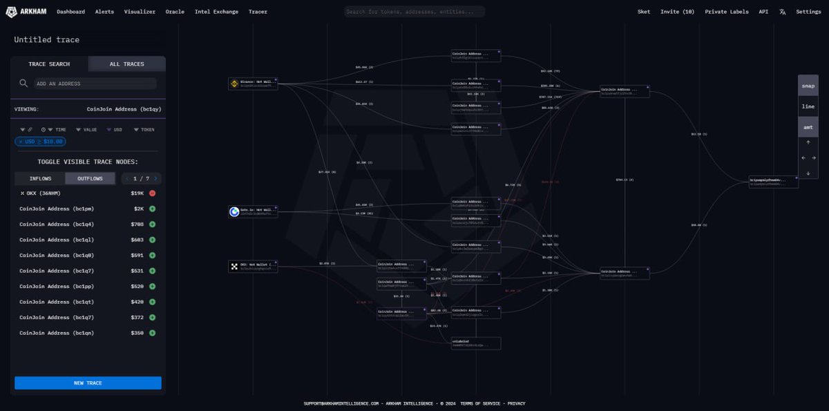 Hey! <a href="/thebillions_es/">Billions Crypto</a> vi tu ultimo vídeo hablando de #Electron, y te invito a revisar este Arkham de Electrón, con gusto me gustaría explicartelo, pero, te daré un adelanto, el minteo de Electrón, fue realizado por #Binance OKX, y tengo muchísima mas información para compartirte.
