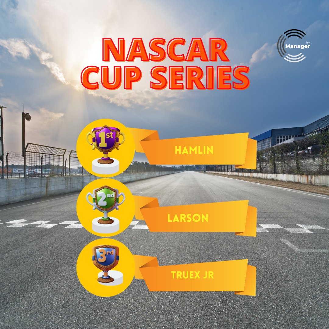 JuanPTeixeiraCM's tweet photo. #NASCAR Cup Series πππΊπΈ | Wurth 400
π₯ #Hamlin (Joe Gibbs)
π₯ #Larson (Hendrick) +0.256
π₯ #TruexJr (Joe Gibbs) +4.209
#NASCARenDAZN #racing #nascarracing #NASCARSTREAMS #NASCARCupSeries #wurth400 #wurth400ππ₯ #wurth400π #dovermotorspeedway #dover #motorsports https://t.co/S9jOFCfbLs