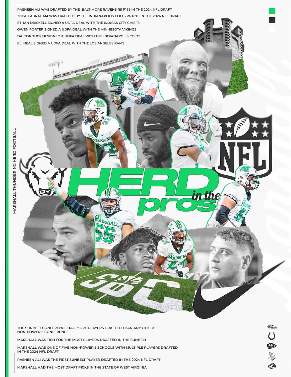 Great Weekend for the Herd!!!!!!