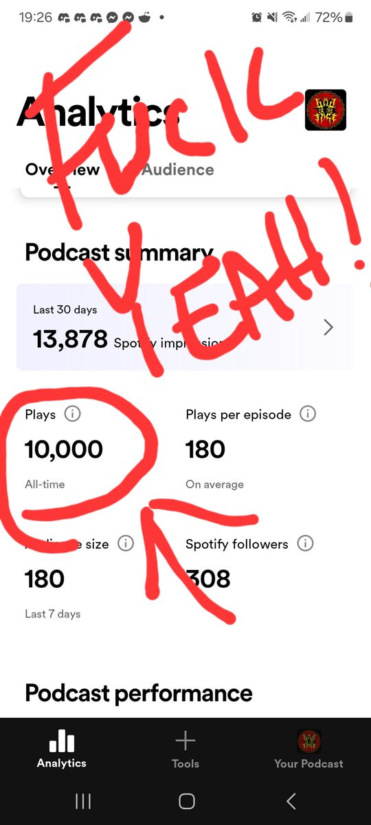 ...just gonna leave this here... ...no biggie... #mörkborg #actualplay #podcast #10kplays #flailtotheface Sincerely, thank you all for giving us a chance! It means the world to us!