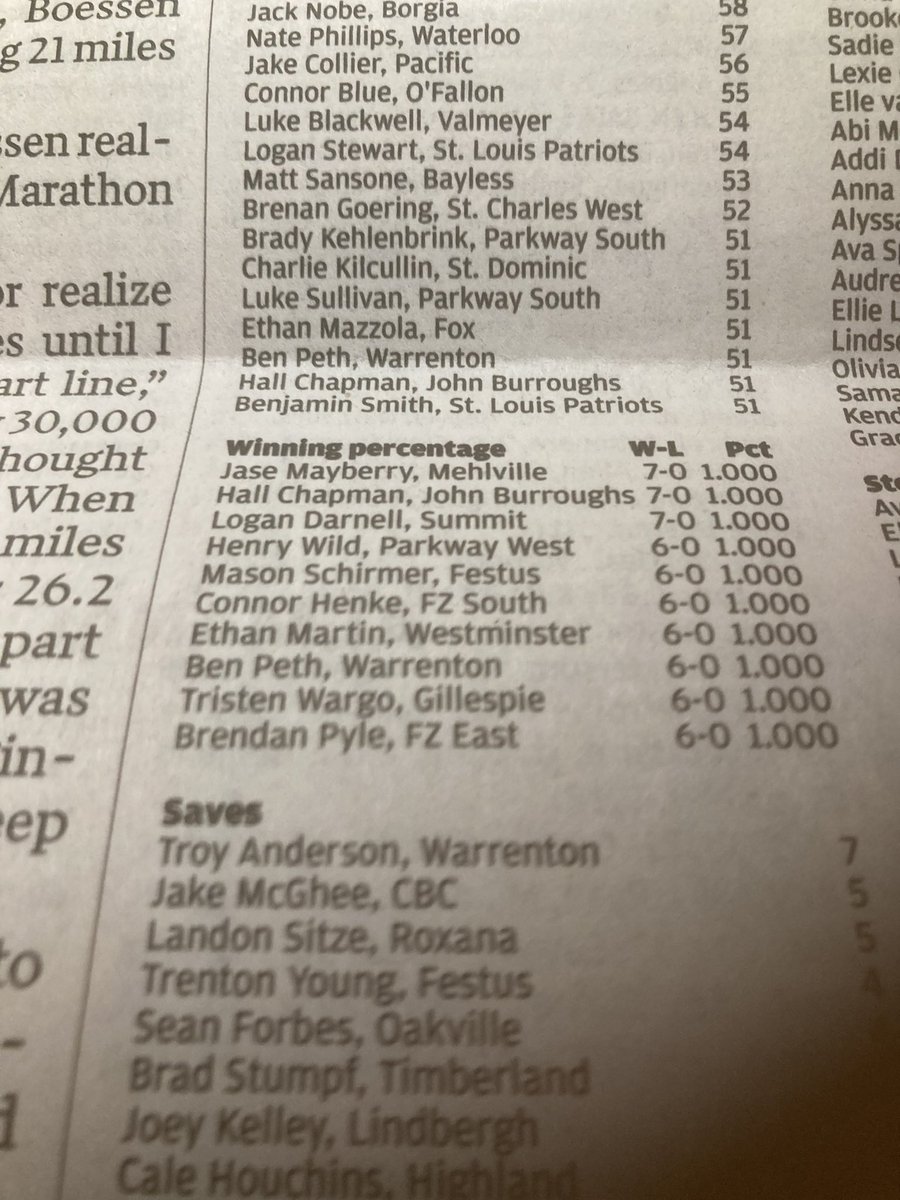 GregMar07562402's tweet photo. Proud of you Ethan-keep up the great work!  @AMarks27 @AndyBenes40 @mwhitey27 @stlgamers https://t.co/fkKdgGz1NW