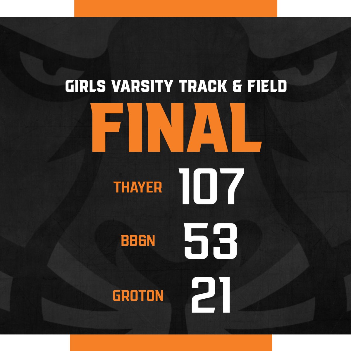 FINAL | Girls Varsity Track & Field 🏃 Full Results --> milesplit.live/meets/617868