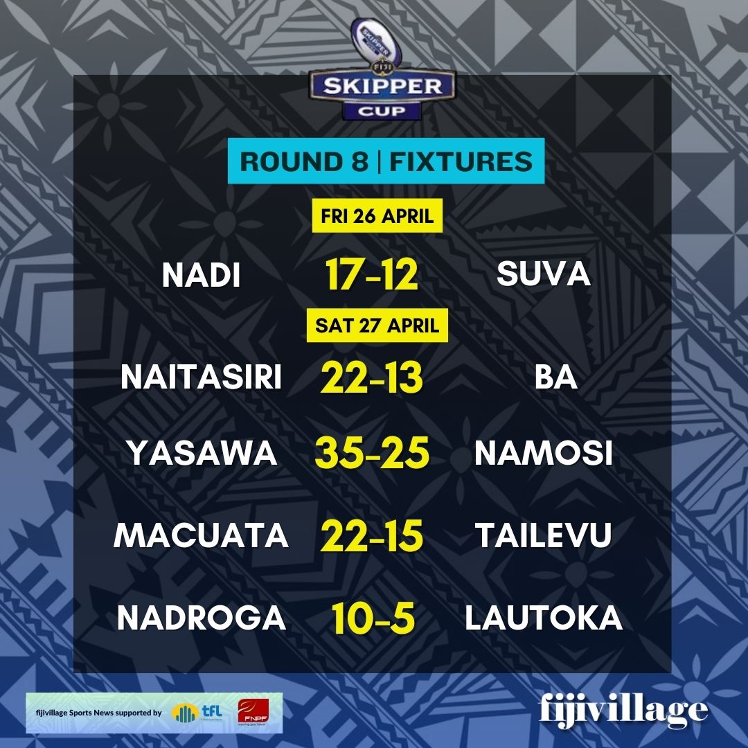 fijivillage's tweet image. 📢 Marama and Skipper Cup results from the weekend ‼️ 

#SkipperCup🏉 #MaramaChampionship🏉