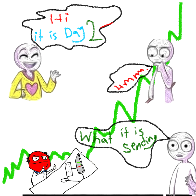 mspaint_sol's tweet photo. THE DAY 2 effect is strong, THANK YOU FOR BELIEVING IN THE MAGIC OF MS PAINT $PAINT $SOL #SolanaMemecoin https://t.co/K4do6Yvk1P