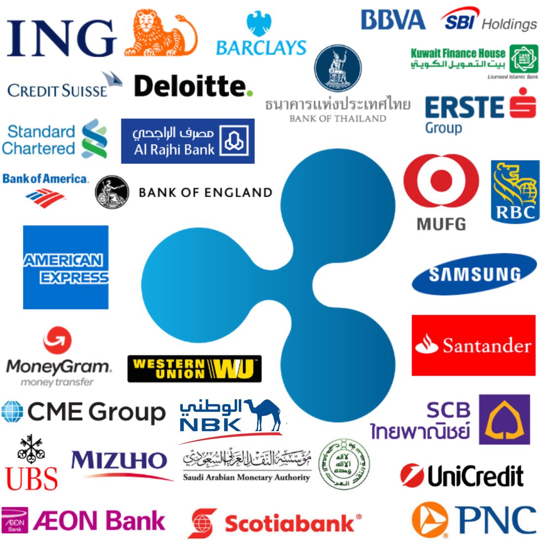 All of them will use #XRP directly or indirectly. There are over 1000 NDAs. The world will run on XRPL!