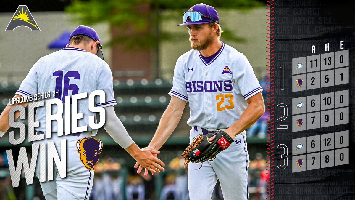 SERIES WIN ⚾️

<a href="/BisonBaseball/">Lipscomb Baseball</a> wins back-to-back to get the 2⃣-1⃣ series win at home 😀🤘

#ASUNBuilt | #ASUNBSB | #HornsUp🤘