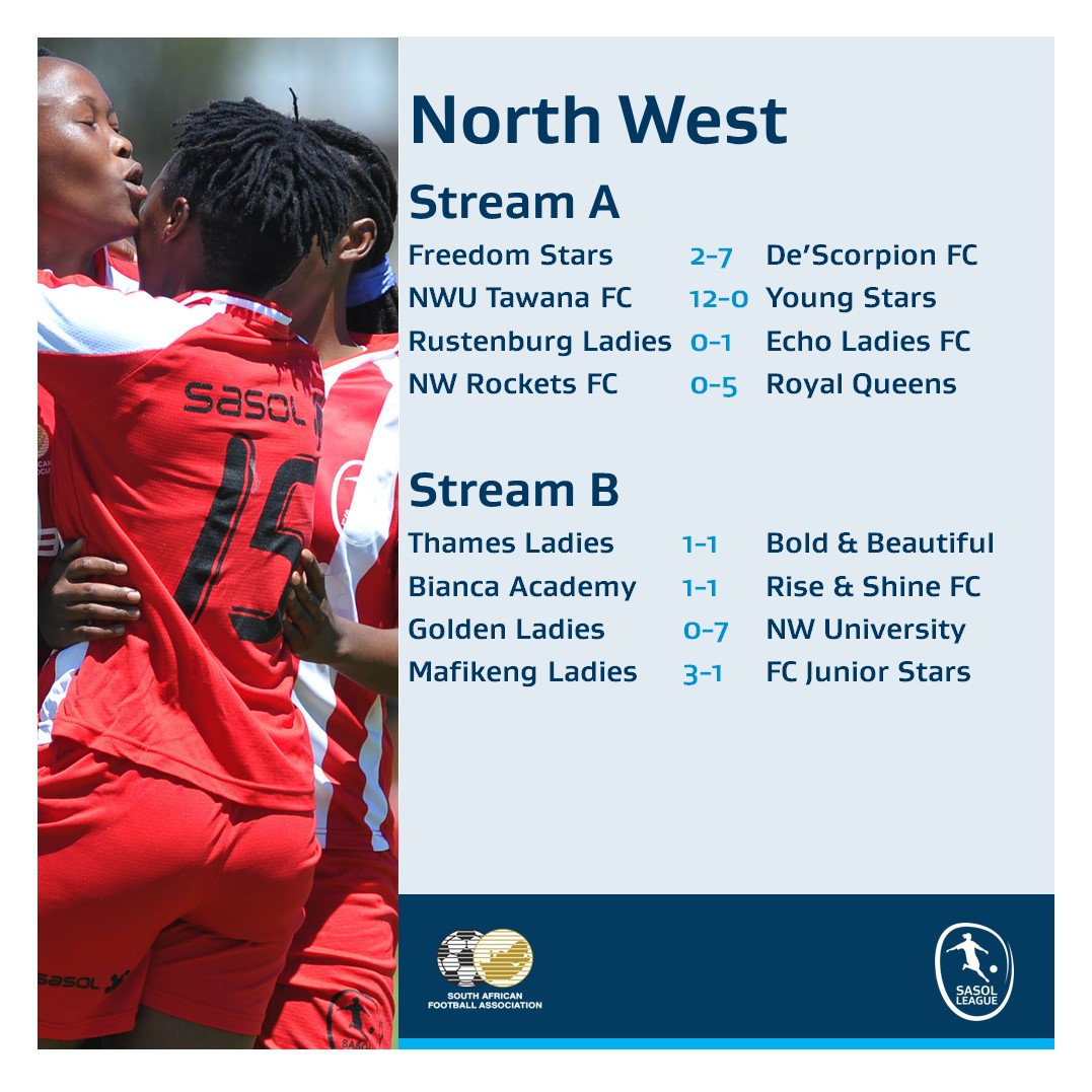 NWU Tawana...yoh! To say the North West #SasolLeague over delivered this past weekend would be an understatement. Royal Queens, De'Scorpion and North West University all got in on the act. #LiveTheImpossible