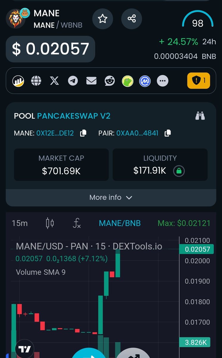 Have removed so many fake people from my life since launching $MANE Most have sold and I am so happy... We can move on and keep building Real recognise Real 🤝