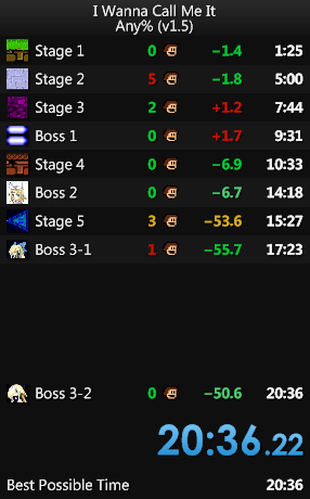 NaloaTwitch's tweet photo. A while ago I was told that a friend had beaten my time with a 20:40, but the video was unlisted so other people couldn't watch.
Today I resolved the leaderboard issue. https://t.co/KZz4OJzGCn