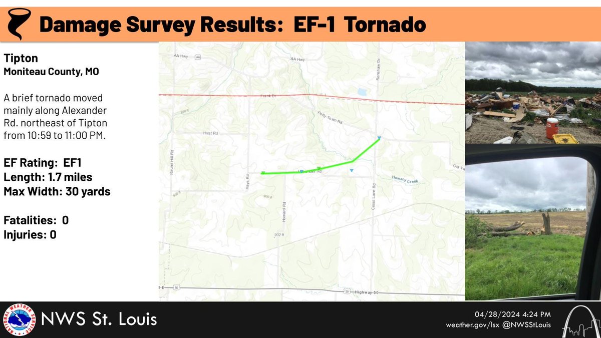 An EF-1 tornado formed shortly before 11pm on Saturday, 4/27 northeast of Tipton, MO along Alexander Rd, causing damage to both structures and trees before dissipating a minute later. #mowx #midmowx