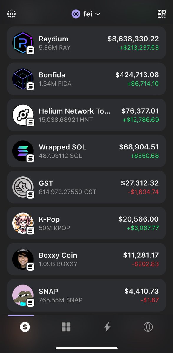 Portfolio update 1 SOL to 10,000 SOL challenge almost complete Looking to add more $KPOP at these levels