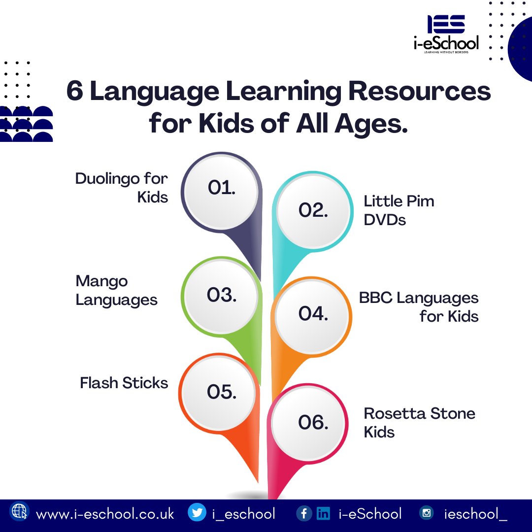 Beginning the new month with Language resources isn't a bad idea, look what we've got for you today! 

Here are 6 language learning resources for your precious ones.

Which of these have you tried before?

#ies #i_eschool