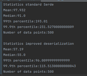 Working on cutting down deserialization times, had a vague idea, turns out it worked pretty well :) If this is a bottleneck for you take some time to really think about it, you'll probably cut down your time atmost in a days time by 30%