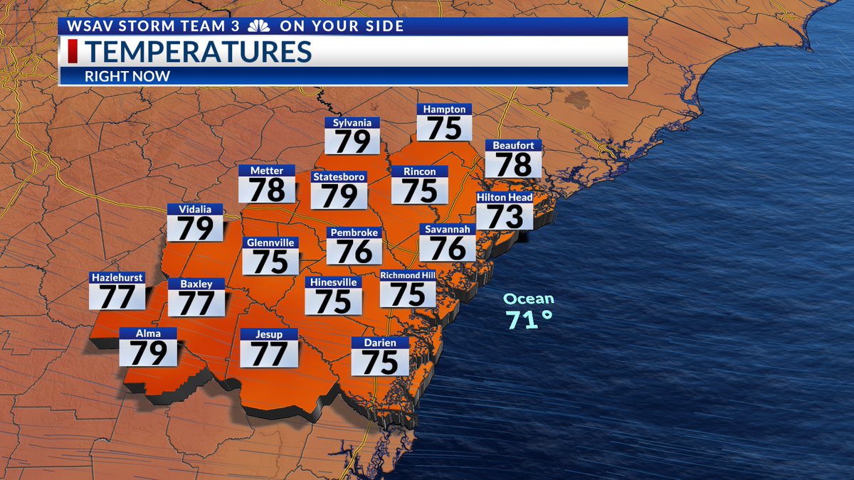 Temperatures are a few degrees cooler than normal but its still a comfortable and beautiful day in the sunshine! @WSAV @WSAVScottR @WSAVAlysaC @WSAVHannahE