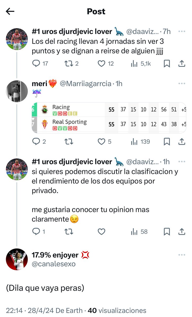 La conversacion mas tranqui entre aficionados de La Liga Hypertensión