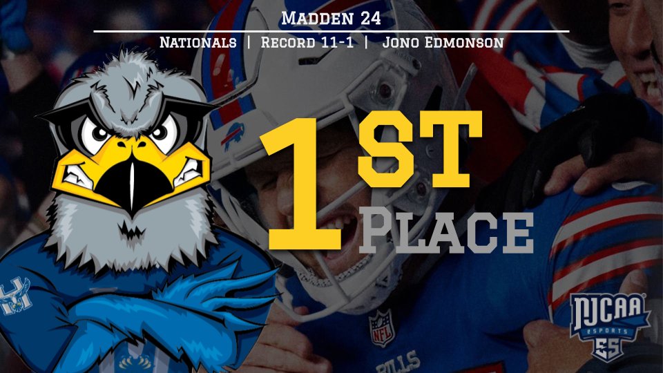 Hawks take their first Madden Championship!

<a href="/EdmonsonJono/">Jono Edmonson</a> is the first player in <a href="/NJCAAe/">NJCAA Esports</a> history to win nationals across two different sport games!