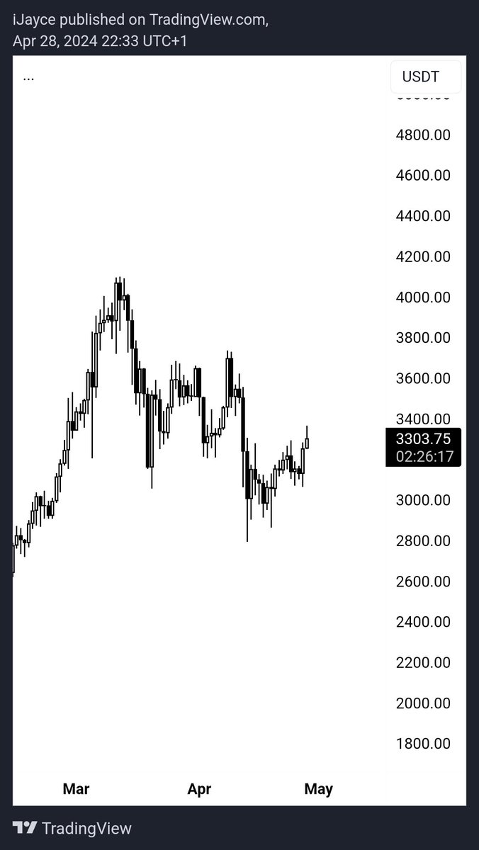 iWantCoinNews tweet media