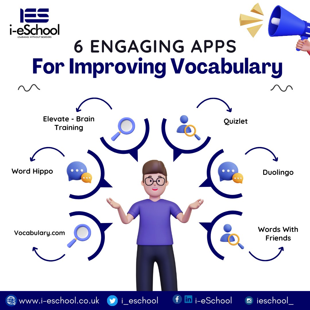 Want your child's vocabulary to scale up from 50 to 100? Here are 6 engaging applications you can try.

Do you have experience with any of these applications? Let's know what you think about them. Don't forget to save this for later and retweet fpr a parent that needs this

#ies