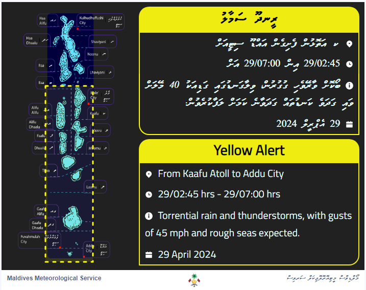 Yellow Alert for torrential rain,thunderstorms and gust winds.