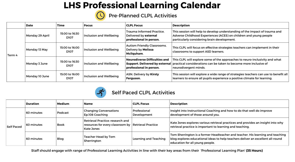 Tomorrow after school we have our first whole school CLPL of the summer term. <a href="/LarbertHigh/">Larbert High School</a> 
What: Trauma informed Practice. 🎓
Where: D107. 📝
When: 15:00 to 16:30. 🗓
Don’t miss out on what is sure to be a very informative session!