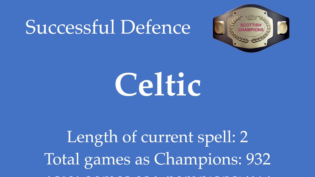 Scottish Football Championship Belt tweet media