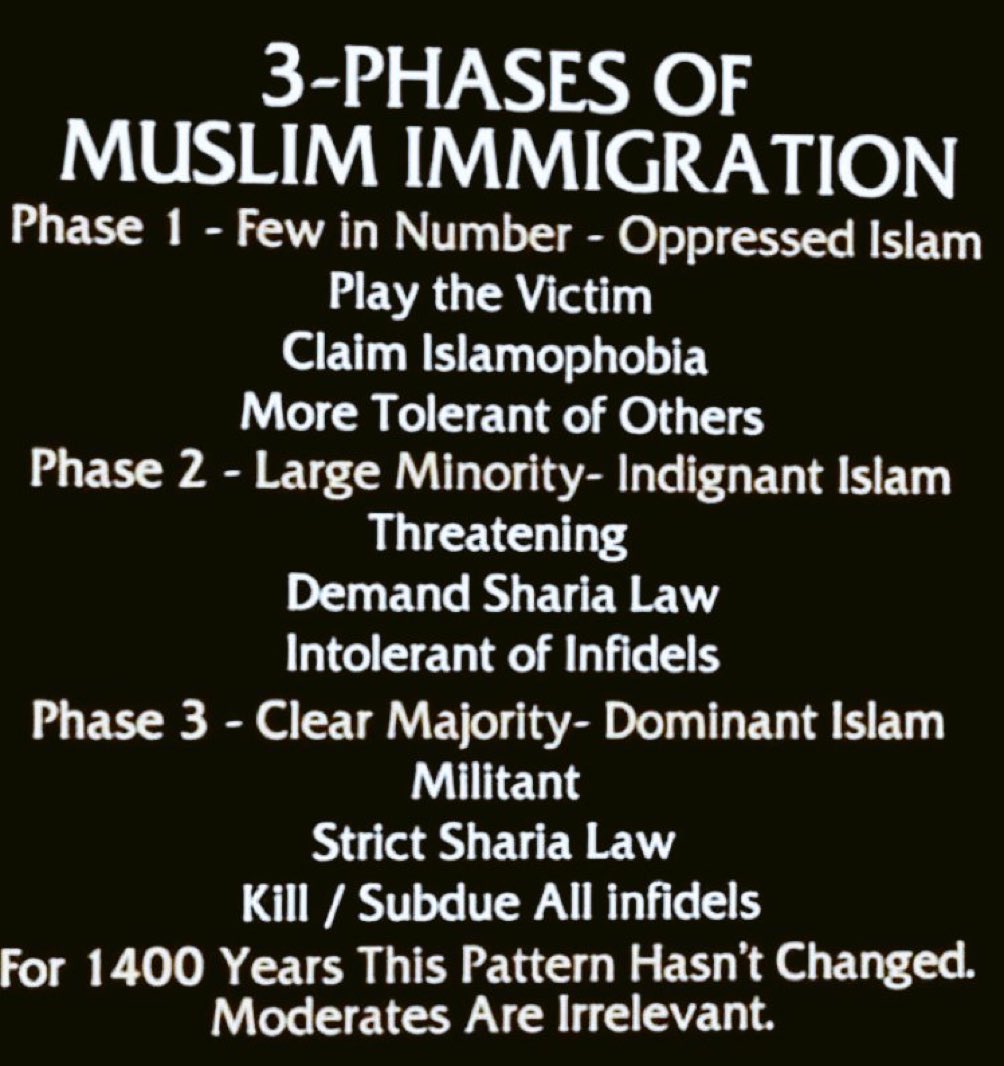 If you agree, please explain why this pattern succeeds even after 1400 years. Are people dumb? Afraid? Or are Muslims better at organization skills?