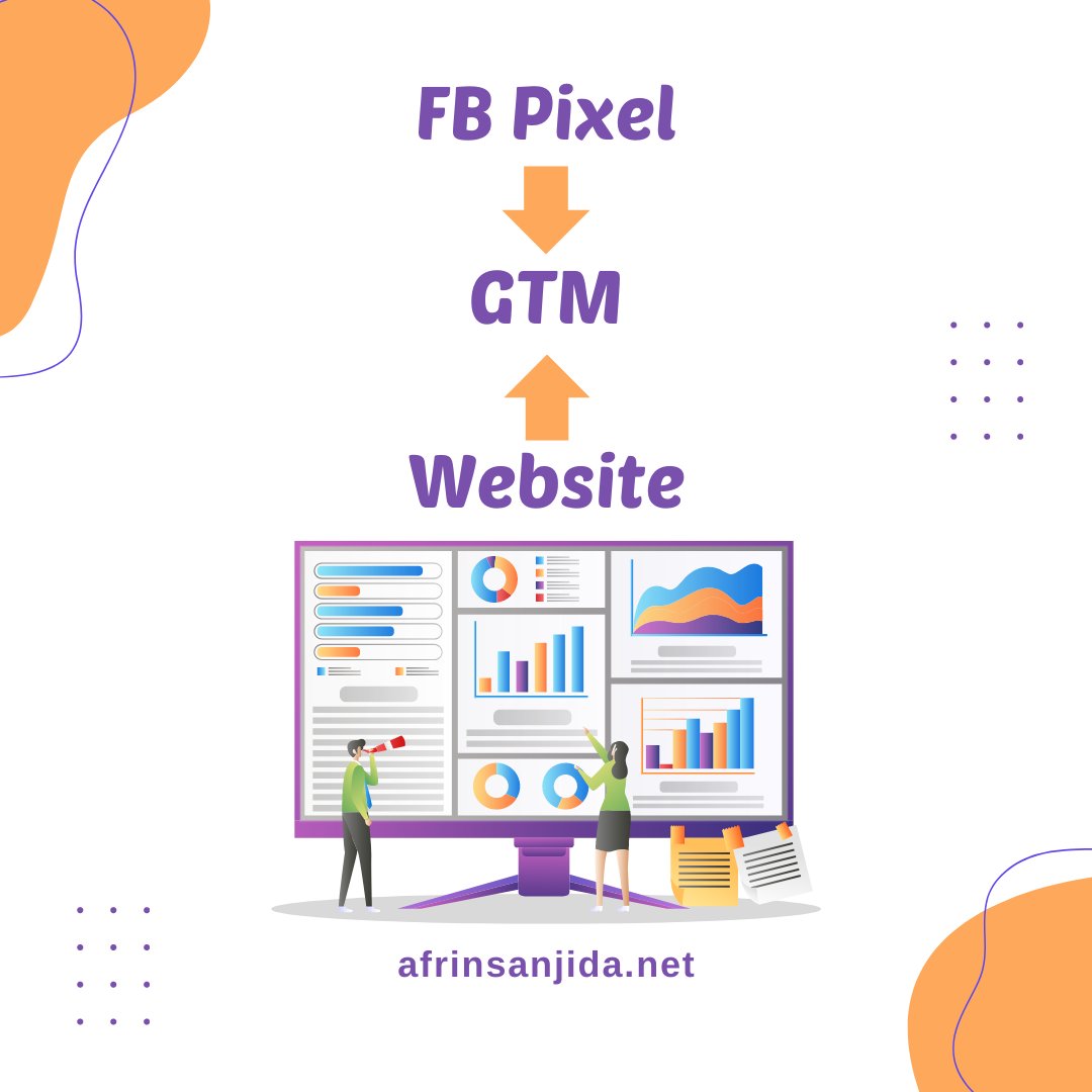 Connecting FB Pixel to GTM Account
Read More: linkedin.com/posts/afrinsan…

#WebAnalytics
#ConversionTracking
#SocialMediaMarketing

#afrinsanjida