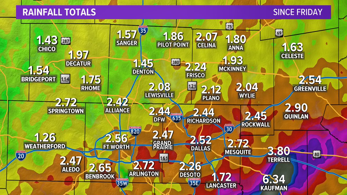 Big rain totals in North Texas since Friday. Some locations in between these observation sites, especially southeast of the metroplex, saw as much as 7'-8' of rain. #wfaaweather