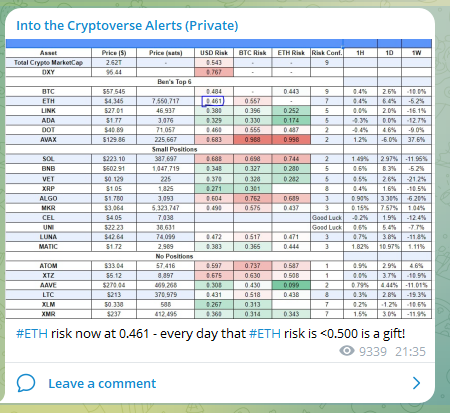OctAugustus tweet picture