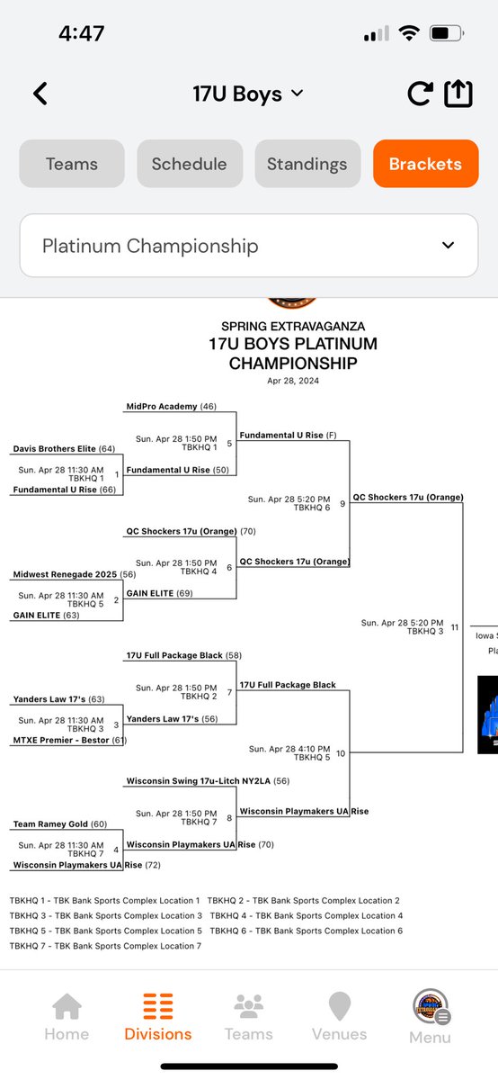 Good Luck to our 17u Top team as they play for the championship @ny2lasports  #SpringExtravaganza in Bettendorf Iowa. Great group of kids who play the game the right way. #ShockCities #2FootCrew