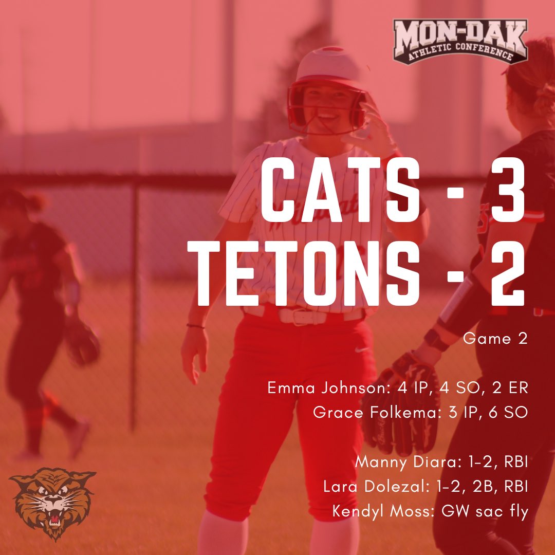 Cats walk it off in the bottom of the 7th. Kendyl Moss hit a sacrifice fly to score Avery Martin. Cats are 22-2 and sit in first place in the MonDak conference. 

#rollcats