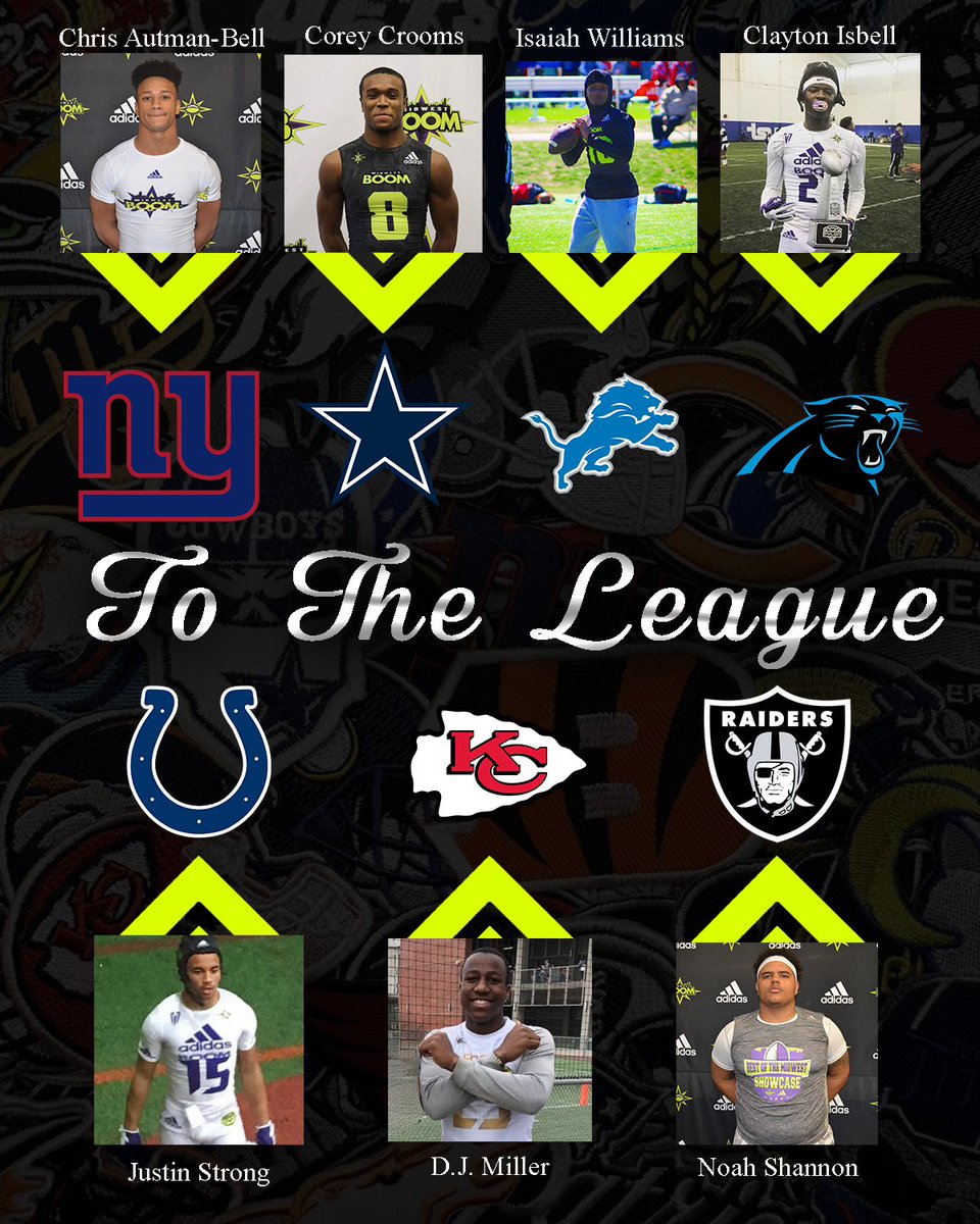 BOOM Football tweet media