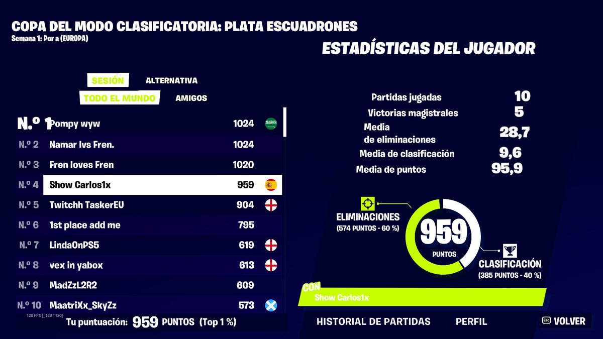 🥇Copa Rankeds w/ <a href="/frensitooo/">Fren</a> @Pompyfv