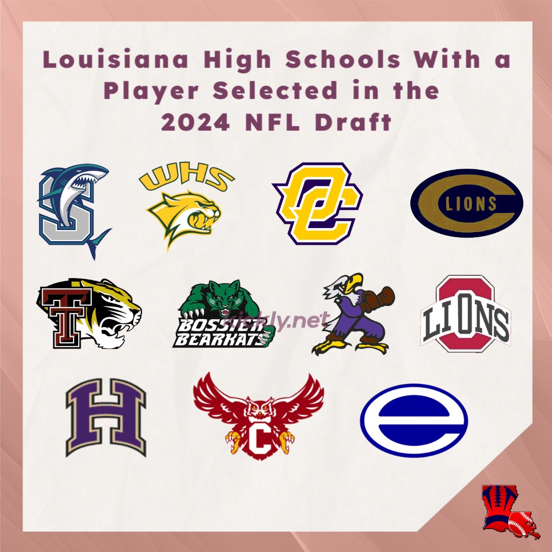 Louisiana Sportsline (@lsl_sportsline) on Twitter photo 