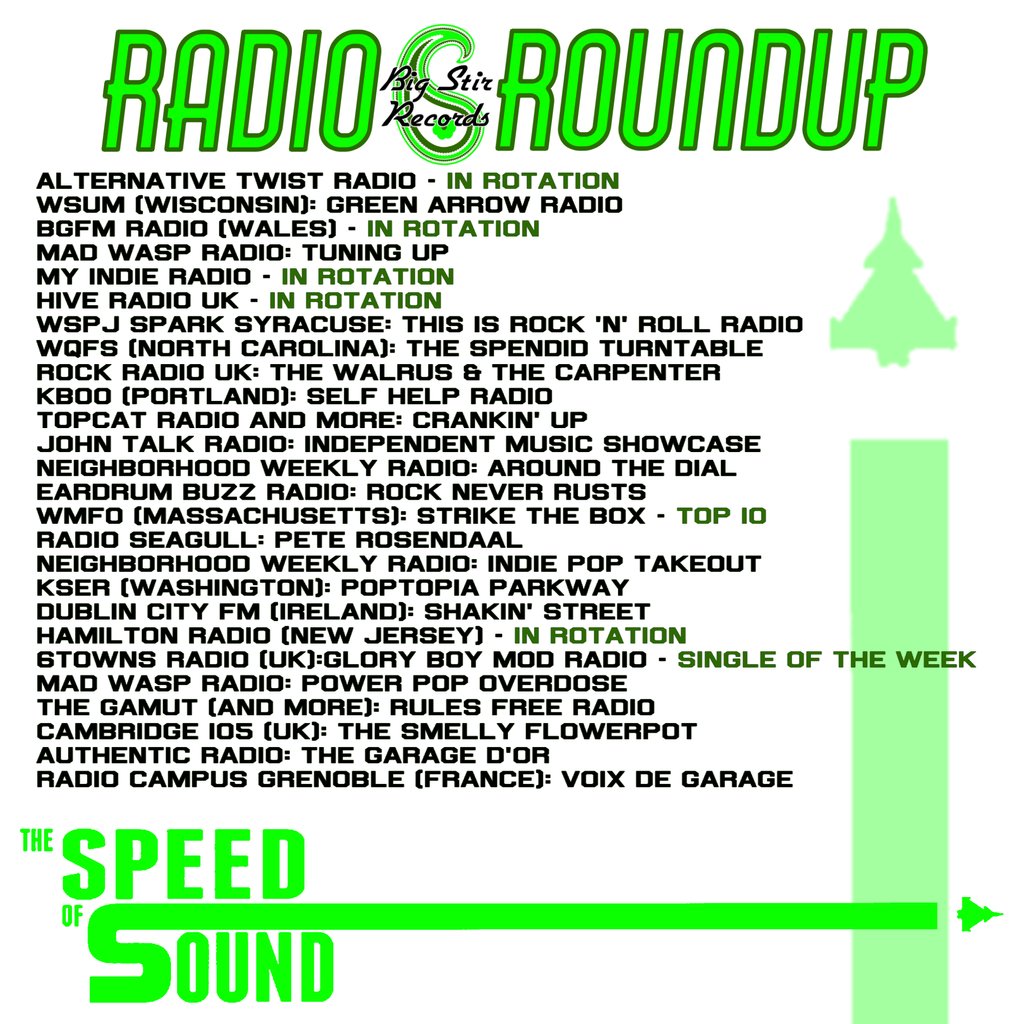 With the new album 'A Cornucopia: Minerva' announced (out Vinyl/CD/Streaming 5/24, preorder/presave: orcd.co/thespeedofsoun…), The Speed Of Sound hits the global airwaves as seen on this Radio Roundup! #TheSpeedOfSound #RadioRoundup #PsychPop #GaragePsych #IndiePop #IndieRock