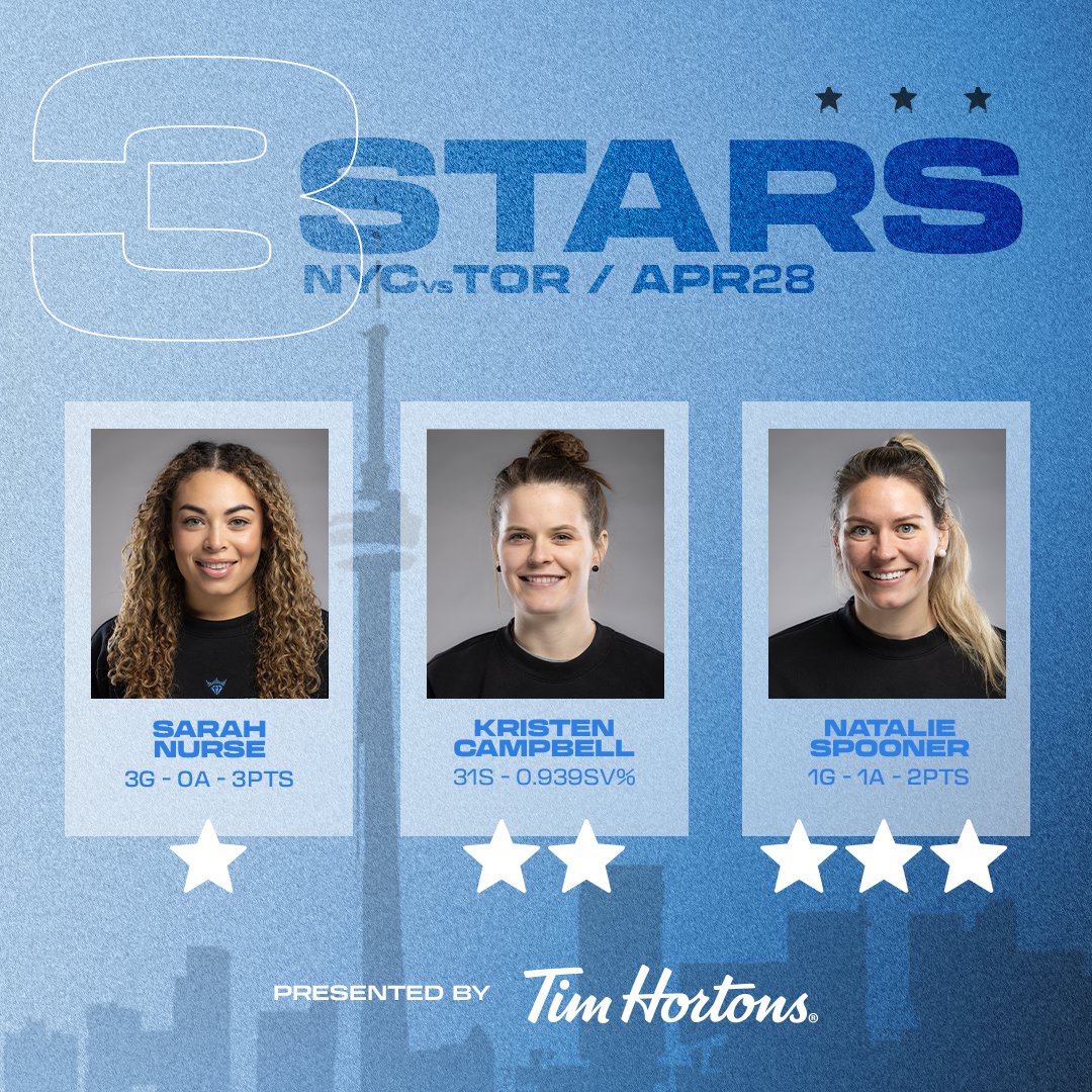 The girls POPPED OFF today!

PWHL Toronto x @TimHortons