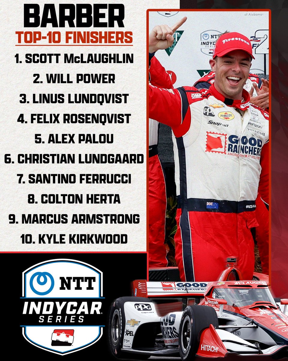 IndyCaronNBC's tweet photo. REPOST if your favorite INDYCAR driver finished in the top 10 Sunday at Barber Motorsports Park! https://t.co/nP9NlnkdZA