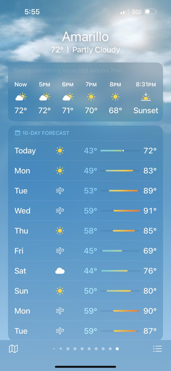 It will be a little toasty in Texas next week as I enjoy the #nplc meetings in Amarillo. #lookouttexas #hereicome